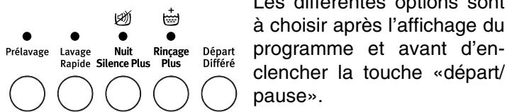 ARTHUR MARTIN AWT 1156 AA - Choix de l'option désirée - 1
