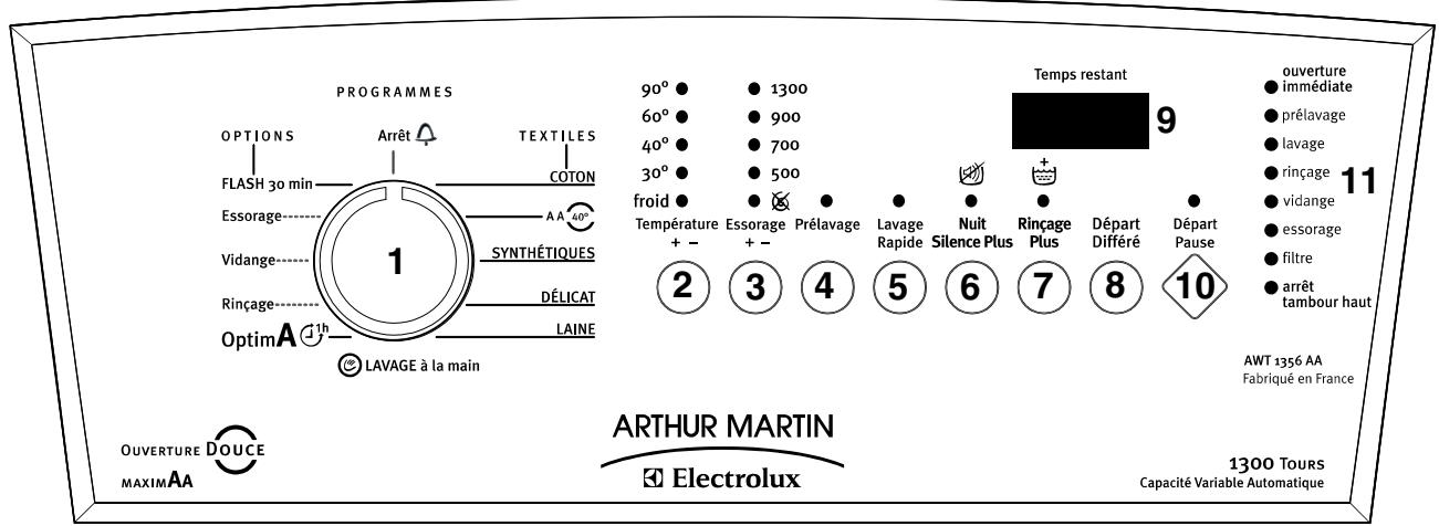 ARTHUR MARTIN AWT 1156 AA - Le bandeau de commandes - 1
