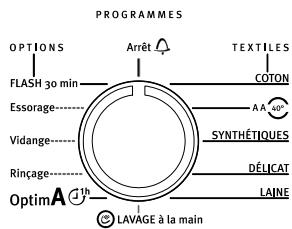 ARTHUR MARTIN AWT 1156 AA - Choix du programme souhaité - 1