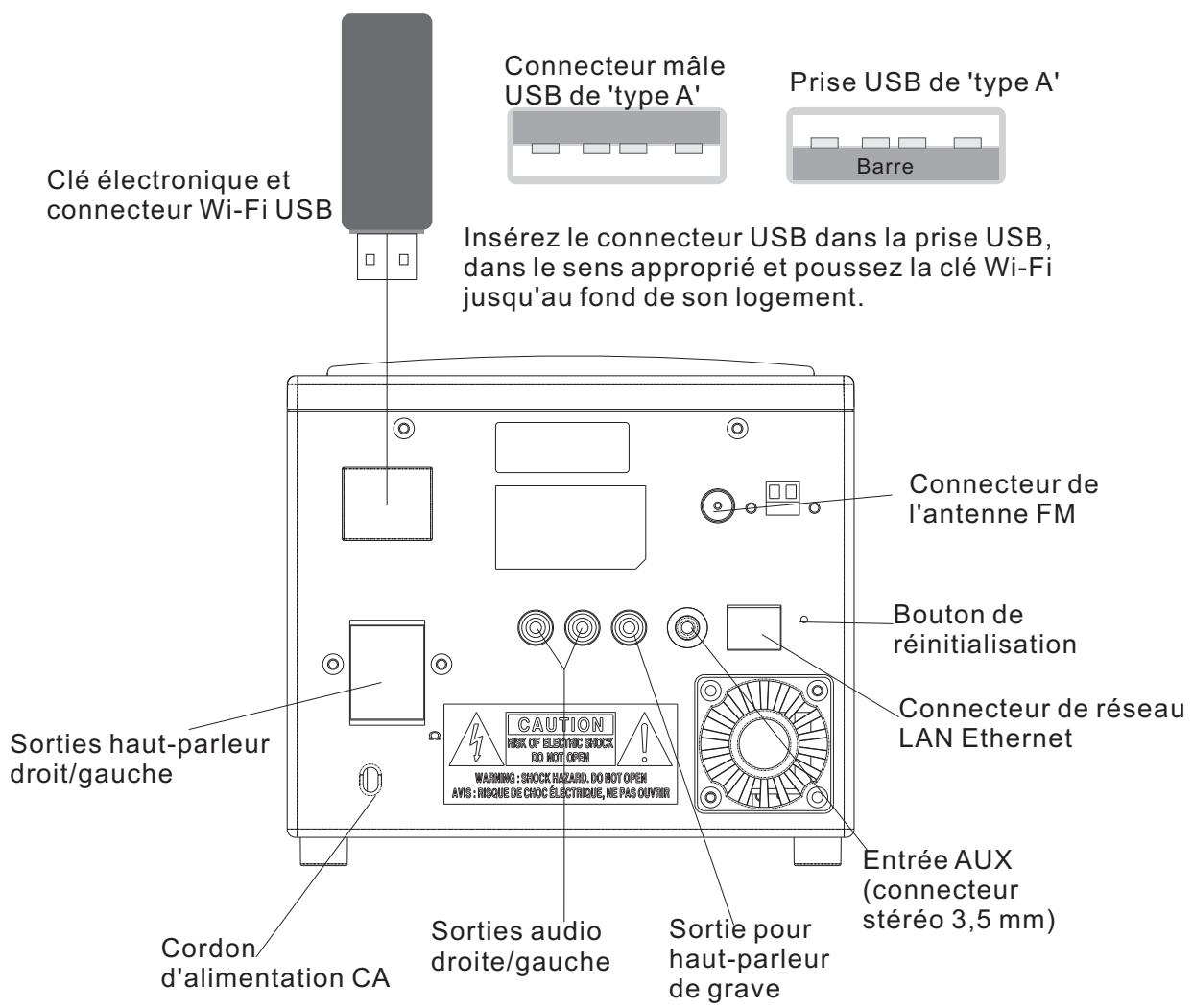 PROLINE CD 1505 WI - Autres fonctions - 1