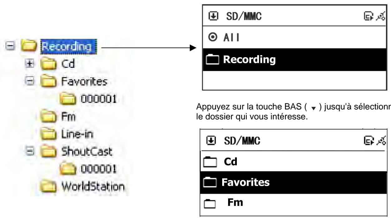 PROLINE CD 1505 WI - Dossiers d'enregistrement - 1