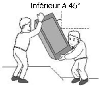 SCHNEIDER Cave_a_vin_encastrable_SCCVIS0172 - Déplacement de l'appareil - 1
