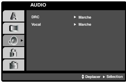 LG-GOLDSTAR LF-D7150 - Préliminaires - 1
