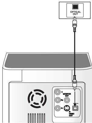 LG-GOLDSTAR LF-D7150 - Connexion à un équipement en option - 1