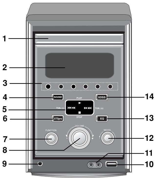 LG-GOLDSTAR LF-D7150 - Nettoyage des disques - 2