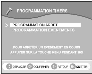 SAGEM ITD64FTAC - 7-12-1 Programmation arrêt - 1
