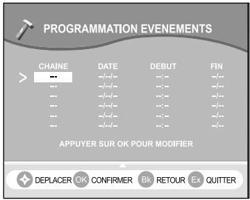 SAGEM ITD64FTAC - 7-12-2 Programmation événements - 1