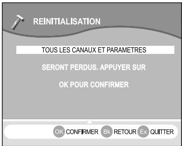 SAGEM ITD64FTAC - 5-4 REINITIALISATION - 1