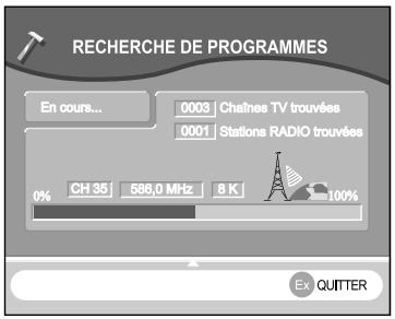 SAGEM ITD64FTAC - 4-4 Recherche de programmes - 1