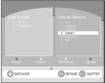 SAGEM ITD64FTAC - 6-3 Installation des LISTES favorites (non disponible sur ITD59 / ITD61) - 2