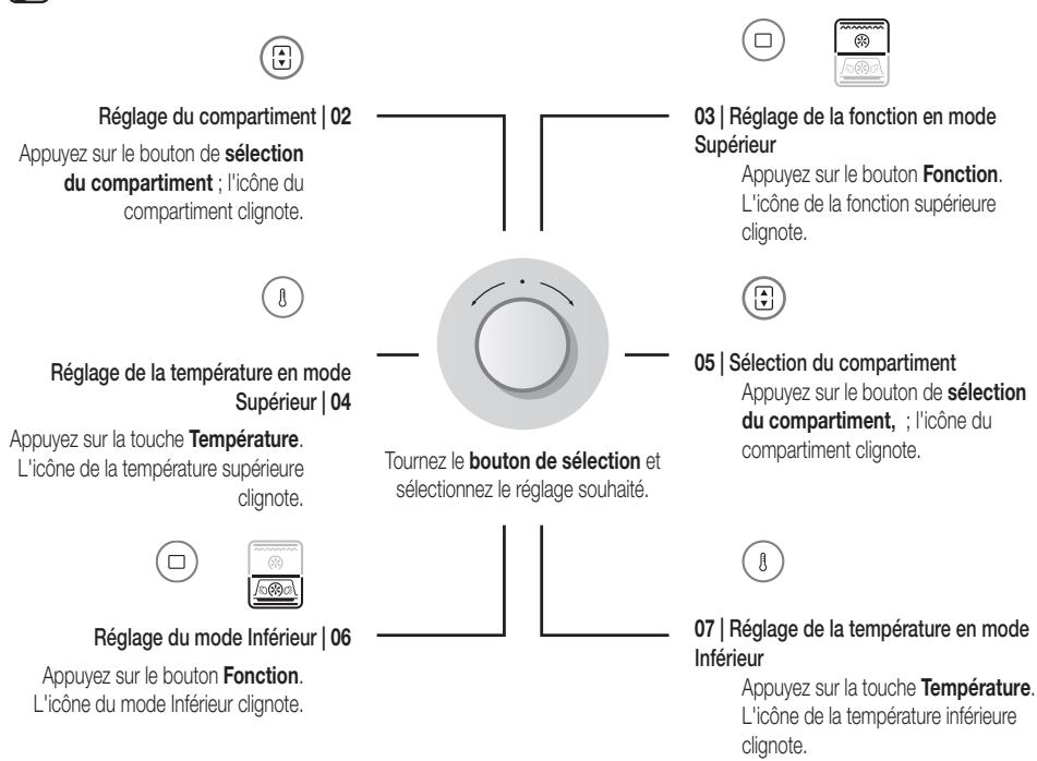 SAMSUNG BQ1VQ6T012 - Sélectionnez le mode de cuisson double | 01 - 4