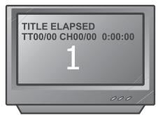 PEEKTON PK 6006 WHITE - Affichage des informations sur écran (OSD) - 1