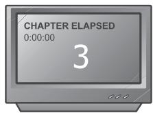 PEEKTON PK 6006 WHITE - Affichage des informations sur écran (OSD) - 3