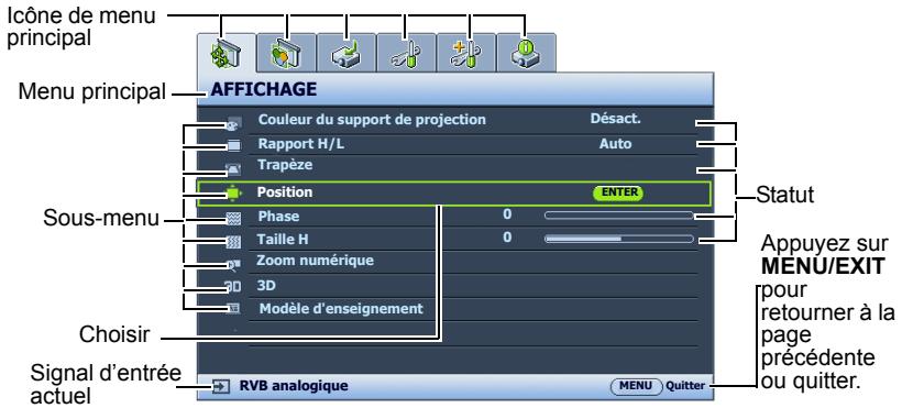 BENQ MS524 - Utilisation des menus - 2