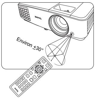 BENQ MS524 - Portée efficace de la télécommande - 1