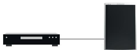 DYNAUDIO Xeo 2 - Câblage direct : - 1
