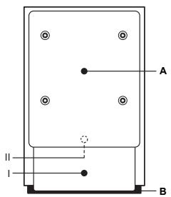 DYNAUDIO Xeo 2 - Raccords et éléments de commande - 1