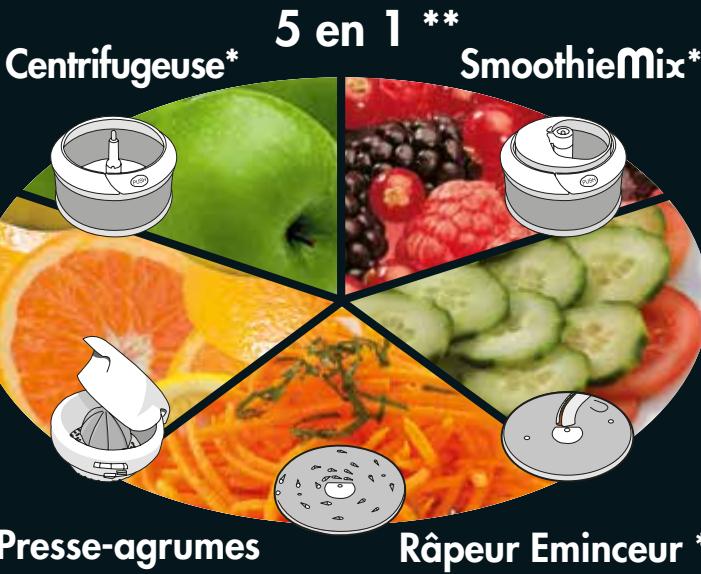 MAGIMIX PACK DUO+GLACIER - Livre de recettes «CECI n'est PAS une POMME»* - 2