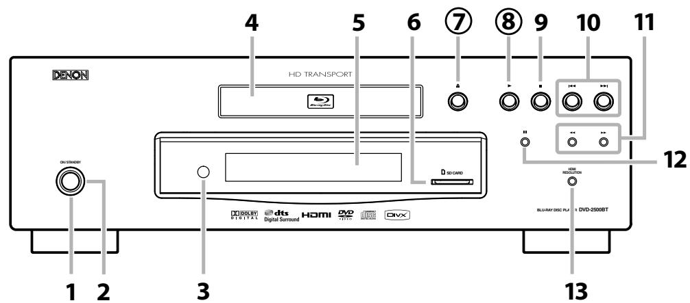 DENON DVD2500BT - Panneau avant - 1
