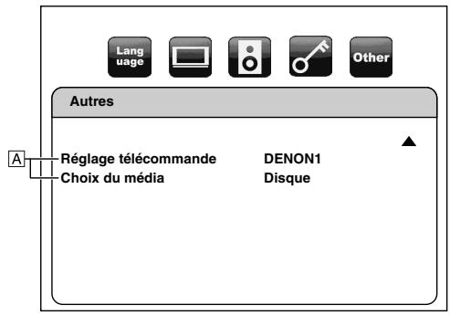 DENON DVD2500BT - Autres - 2