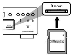 DENON DVD2500BT - Insertion et lecture de la carte mémoire SD - 1