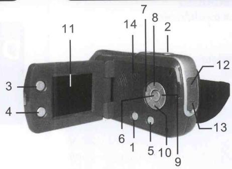 VIVITAR DVR 808 NOIR - Parties de l'appareil - 1