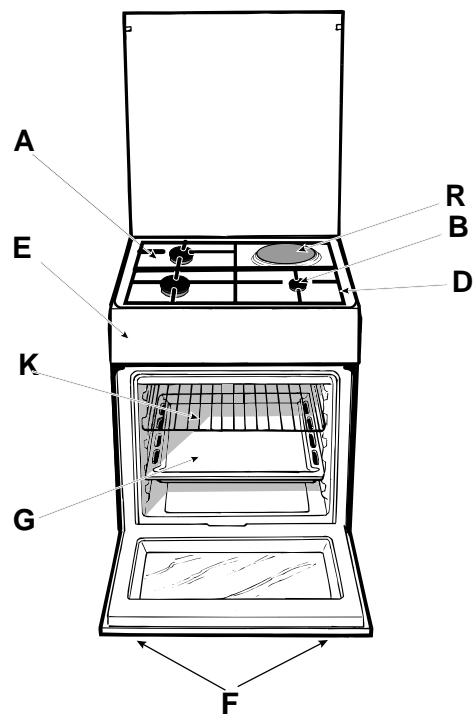 ARISTON C 65 P6 XF INOX - Cet appareil est conforme aux directives communautaires suivantes: - 2