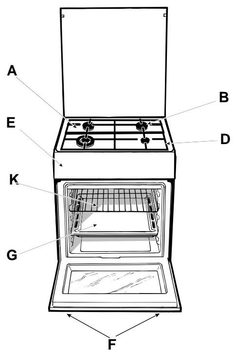 ARISTON C 65 P6 XF INOX - Cet appareil est conforme aux directives communautaires suivantes: - 3