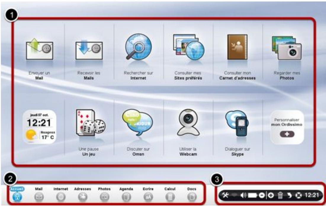 ORDISSIMO ORDi LUCiE 15.6/P3700 4GB SO0GB WiFi - Service INFOPASS - 3