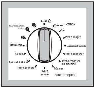 ARTHUR MARTIN ADC 5334 BLANC - Le séchage chronométrique - 1