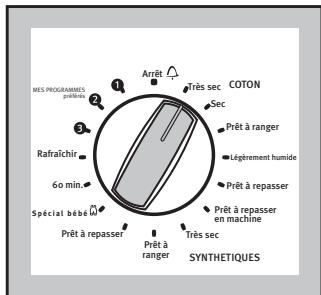 ARTHUR MARTIN ADC 5334 BLANC - Sélection du programme souhaité - 1