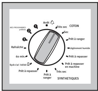 ARTHUR MARTIN ADC 5334 BLANC - Mise sous tension du sèche linge - 1