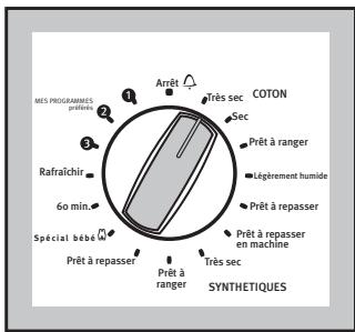 ARTHUR MARTIN ADC 5334 BLANC - Mémoire - 1