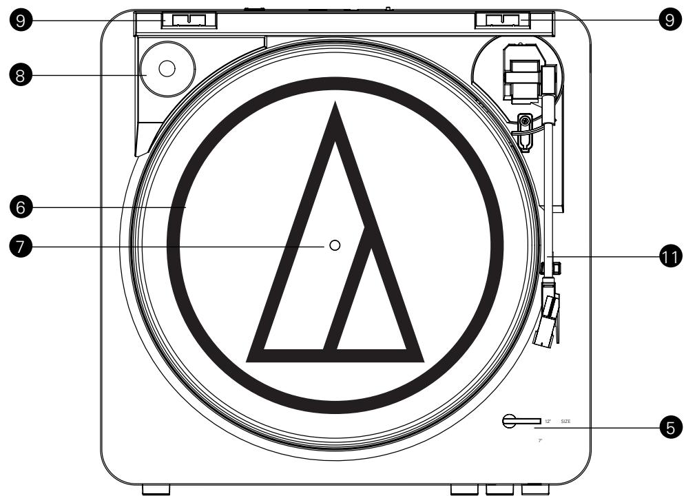 AUDIO TECHNICA AT-LPGOUSB - Principaux éléments - 1