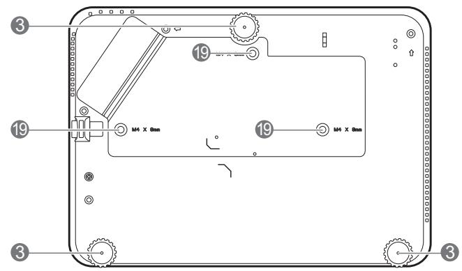 BENQ HCTH685I - Vue extérieure du projecteur - 2
