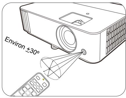 BENQ HCTH685I - Portée efficace de la télécommande - 1