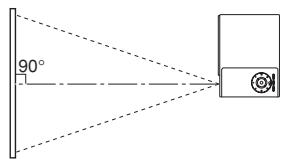 TOSHIBA TDP-TW100 - Distance et taille de projection - 1