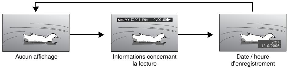 HITACHI DZ-HS301E - Affichage d'informations pendant la lecture - 1