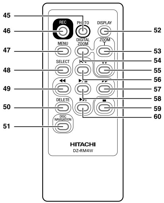 HITACHI DZ-HS301E - Douille pour pied photographique - 1