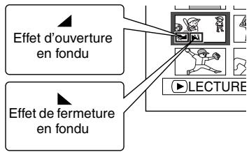 HITACHI DZ-HS301E - Optimisation des SCENES (EFFET - FONDU) - 1