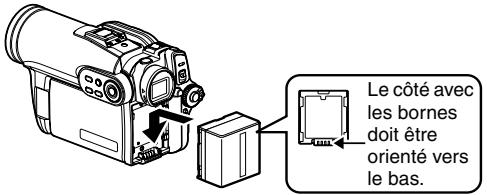 HITACHI DZ-HS301E - Installation de la batterie sur le caméscope DVD - 1