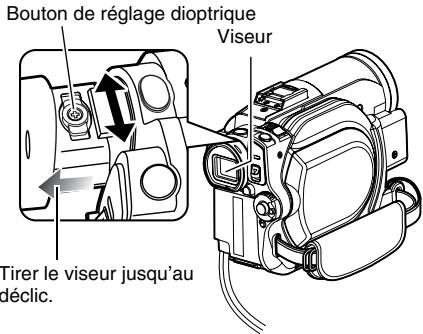 HITACHI DZ-HS301E - Remarque: - 1