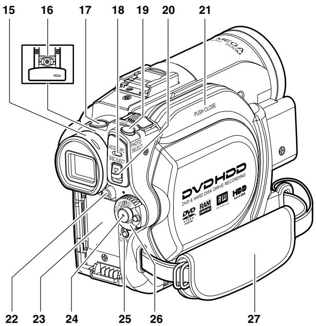 HITACHI DZ-HS301E - Vérification des accessoires fournis - 2