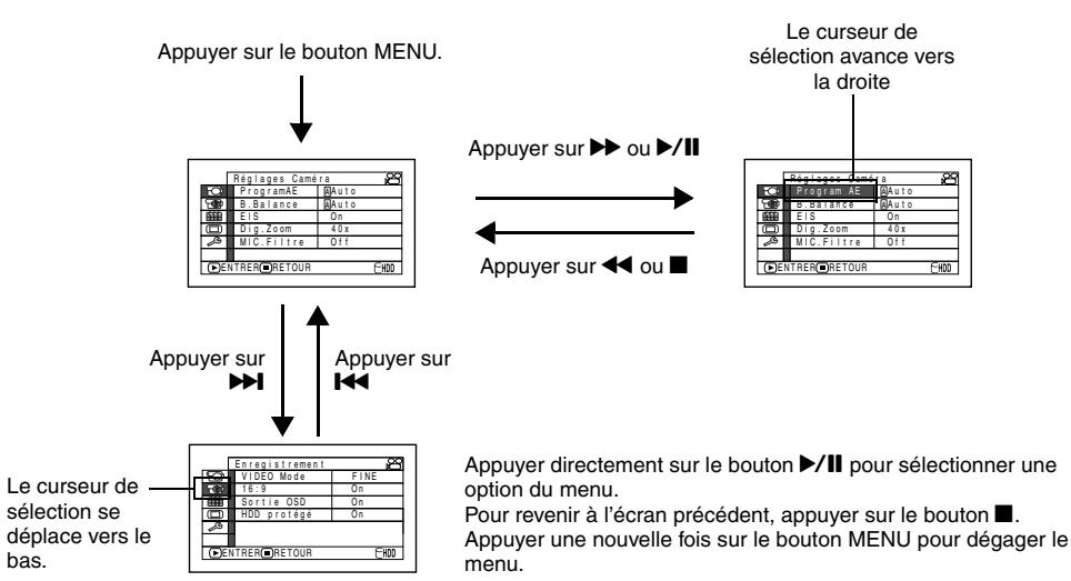 HITACHI DZ-HS301E - Utilisation du menu - 2