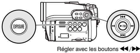 HITACHI DZ-HS301E - Réglage de la luminosité de l'image à enregistrer (exposition) - 2
