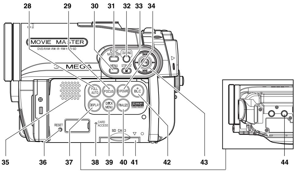 HITACHI DZ-HS301E - Vérification des accessoires fournis - 3