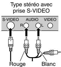 HITACHI DZ-HS301E - Remarque: - 1