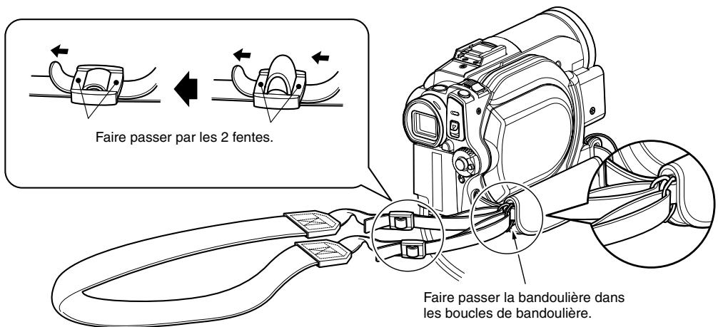 HITACHI DZ-HS301E - Prise en MAIN du caméscope DVD - 2