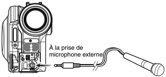 HITACHI DZ-HS301E - Utilisation d'un microphone externe - 1