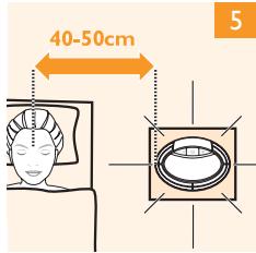 PHILIPS HF3461/0P - Foire aux questions - 3